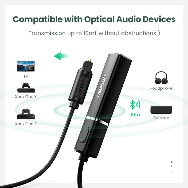 Bluetooth Transmitter with aptX HD Adaptive 5.4 TV PC HD Digital Toslink Optical SPDIF Adapter Audio Wireless Transmitter