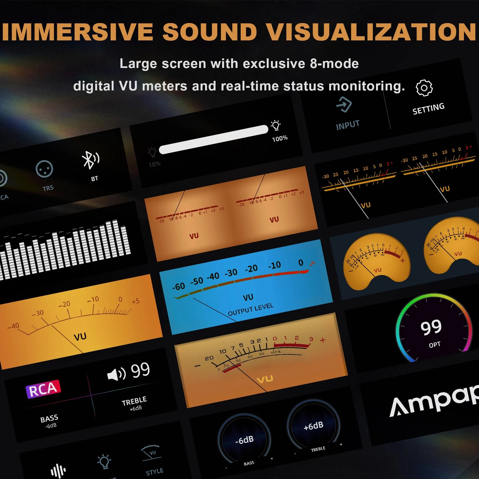 D1 Blueooth 5.2 Stereo Amplifier with Digital VU Meters & High-Pass Filter HiFi Home Power Amp with Treble & Bass Control