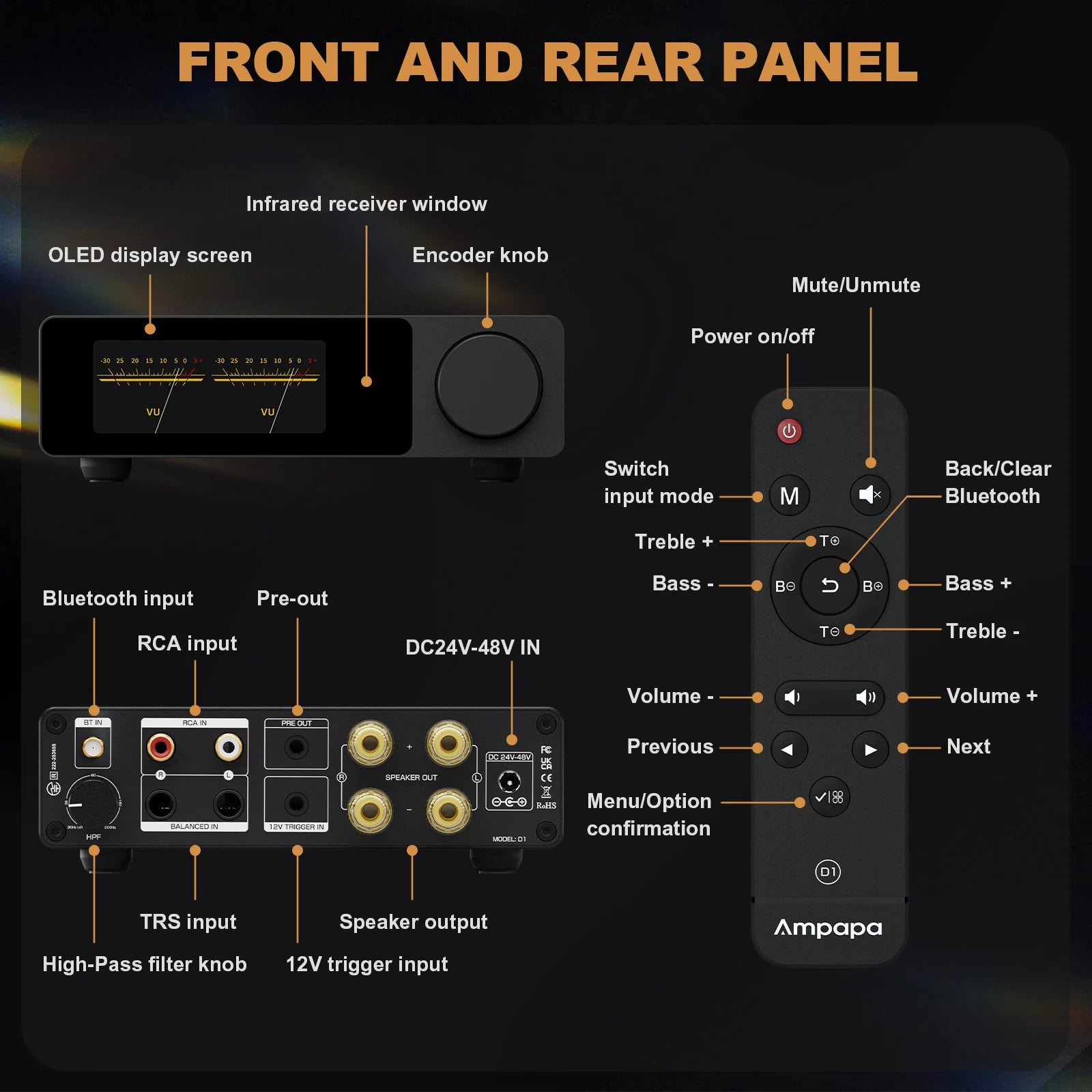 D1 Blueooth 5.2 Stereo Amplifier with Digital VU Meters & High-Pass Filter HiFi Home Power Amp with Treble & Bass Control